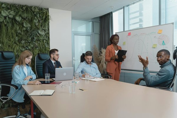 Exploring uk firms' strategies for thriving in the post-pandemic economic landscape